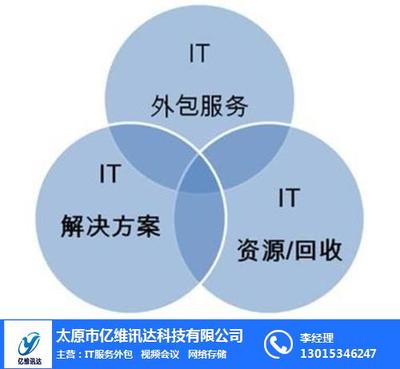 晉中IT服務(wù)外包新選擇 億維訊達(dá)科技的專業(yè)計(jì)算機(jī)網(wǎng)絡(luò)維護(hù)